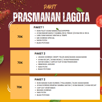 Menu Prasmanan